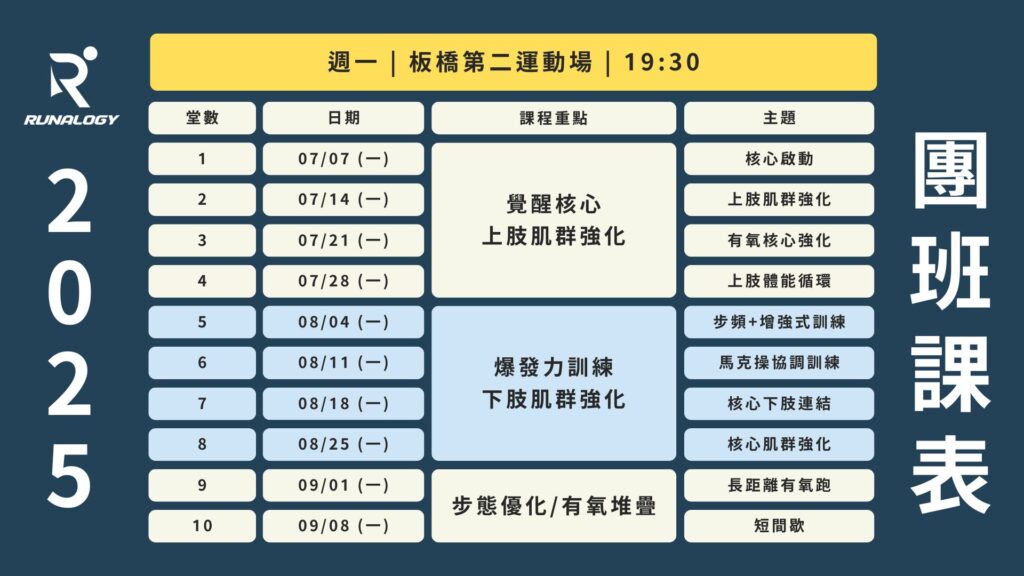 週一團班課表